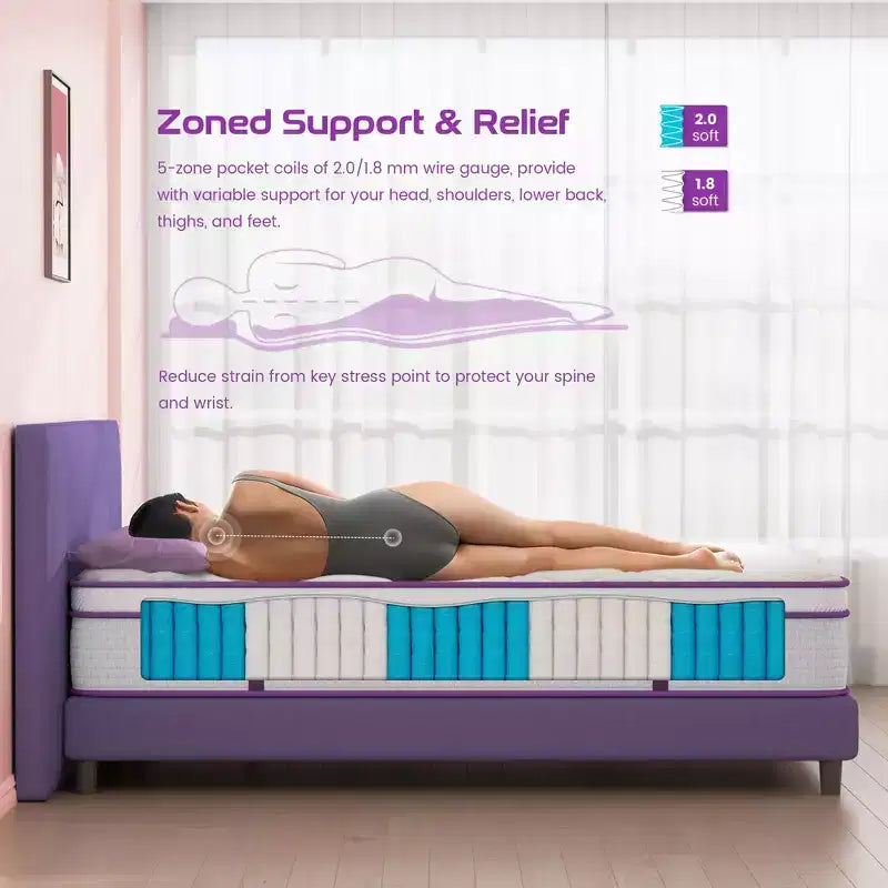 Matelas hybride à ressorts et mousse à mémoire de forme 8 euros - Compatible avec les lits plateformes, sommiers tapissiers ou à lattes
