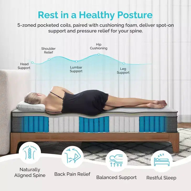 Matelas 12 pouces sans fibre de verre à 5 zones - Compatible avec un lit plateforme, un sommier tapissier ou un sommier à lattes
