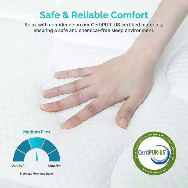 Matelas 12 pouces sans fibre de verre à 5 zones - Compatible avec un lit plateforme, un sommier tapissier ou un sommier à lattes