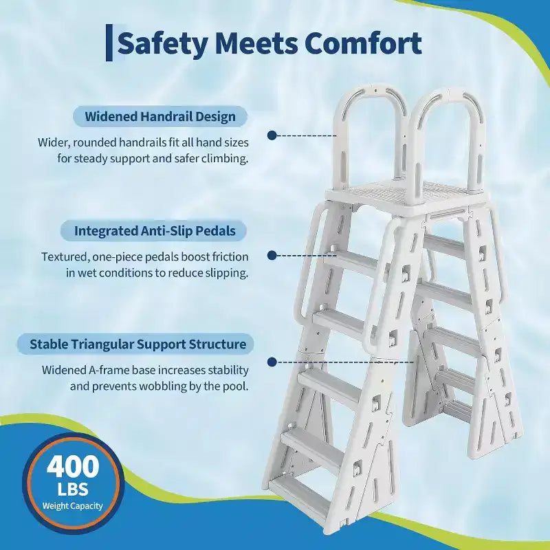 Échelle de piscine en A en PEHD pour piscines hors sol de 48 à 56 pouces, capacité de 400 lbs, marches antidérapantes et sûres, escalier d'accès stable à la piscine avec mains courantes et barrière de sécurité